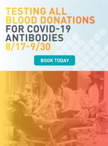 Antibody Testing Covid-19